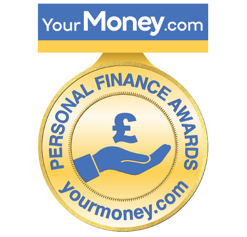 Best Fixed Term Savings Account Provider